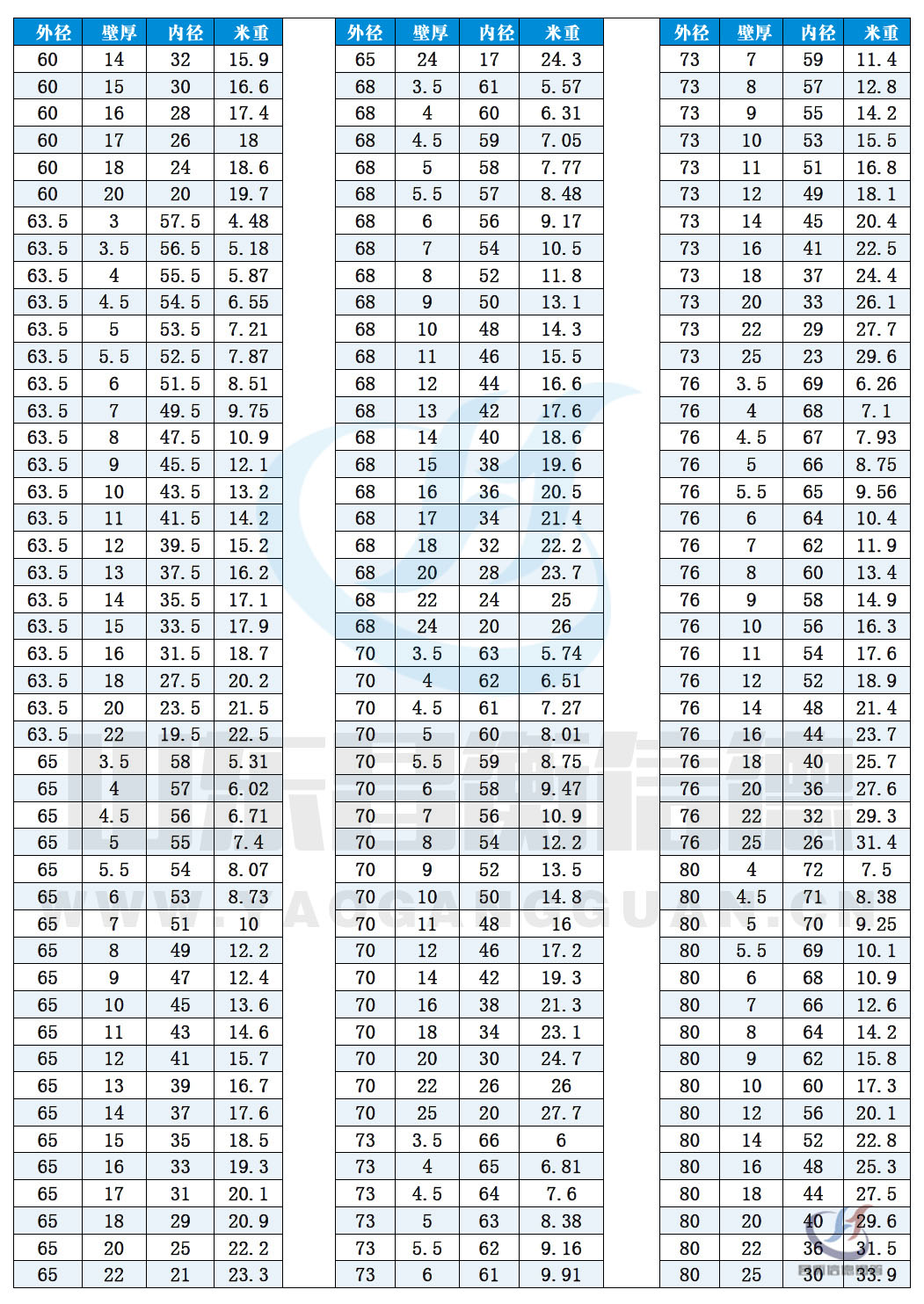 op䓹ܬF(xin)؛YԴ10-4