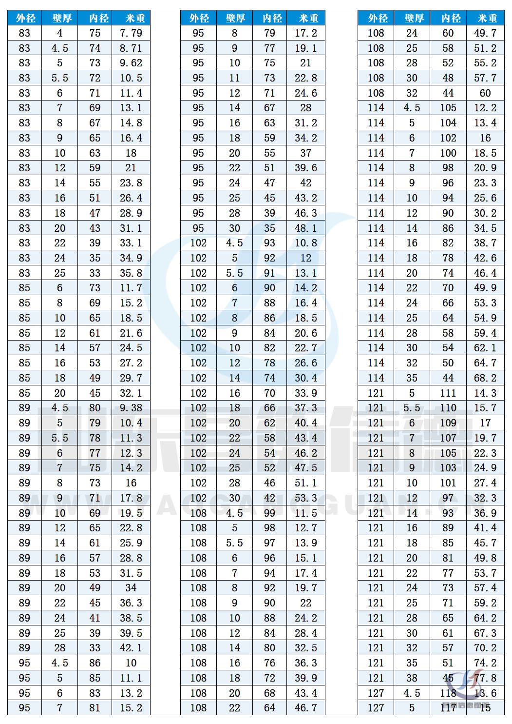 op䓹ܬF(xin)؛YԴ10-5