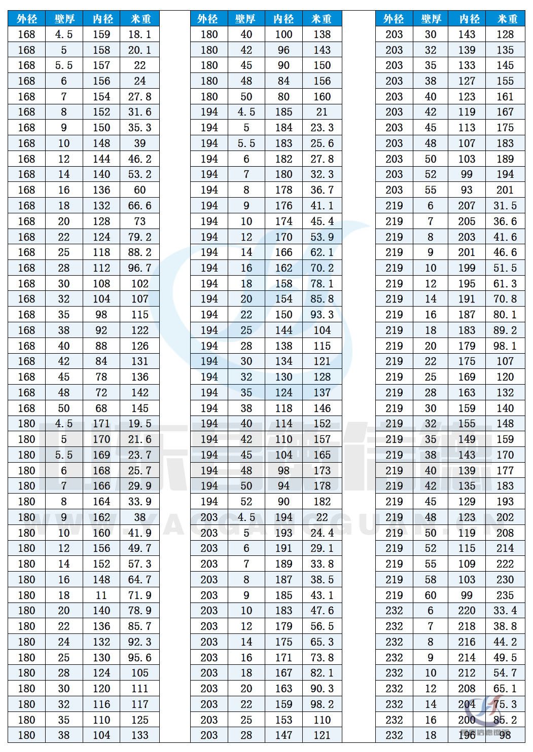 op䓹ܬF(xin)؛YԴ10-7